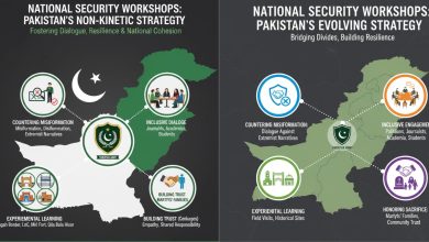 national security workshops - Driving National Security Workshops Forward