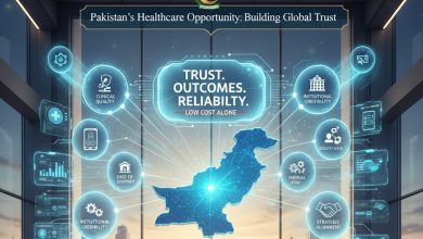 medical tourism - Driving Pakistan medical tourism Growth