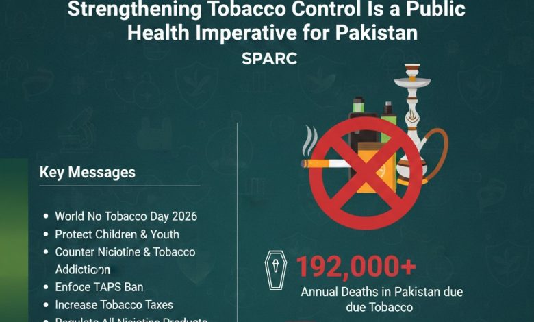 tobacco control - Strengthen Tobacco Control in Pakistan Now