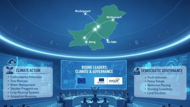 climate leadership - Empowering South Punjab Youth for Climate Leadership
